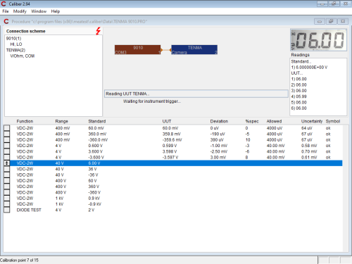 Caliber – program pro automatizované kalibrace