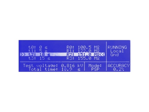 [Obsolete] M191 Insulation Tester Calibrator